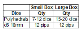 A small table explains that the small plastic box holds 7-12 polyhedral dice or twelve 18mm d6 pips. The large display box holds 15-20 polyhedral dice or twelve 18mm d6 pips.
