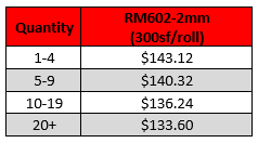 resilmat floor underlayment