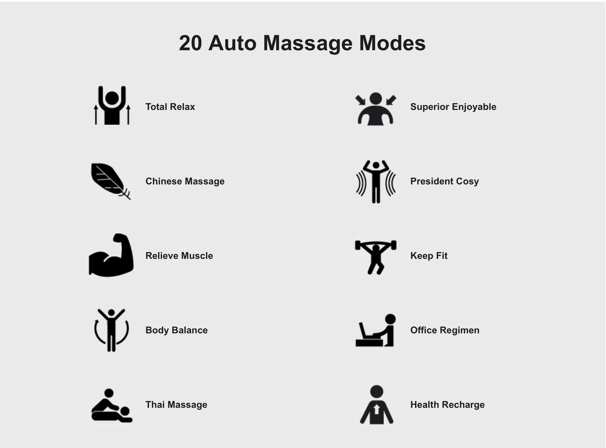 20 Auto Massage Modes