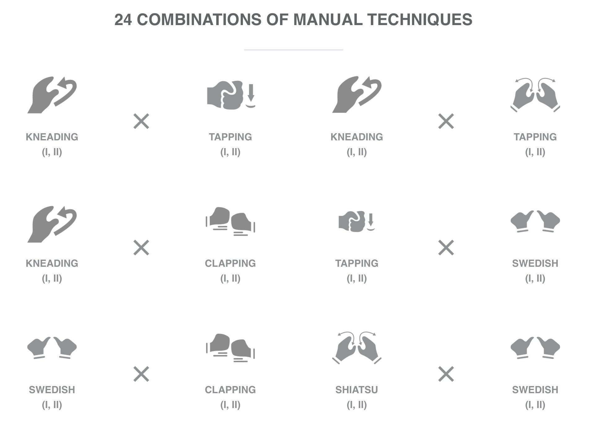 24 combined techniques