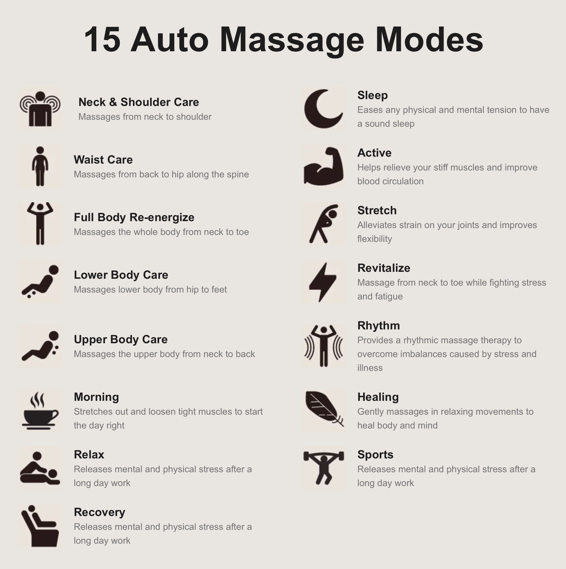 15 Massage Modes