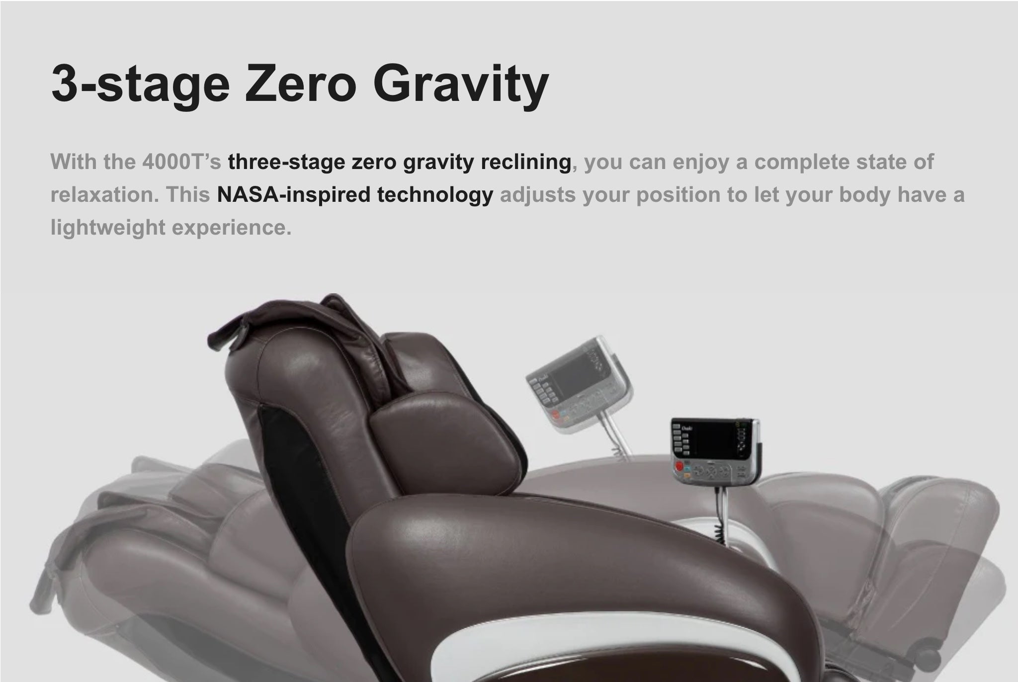 3 Stage Zero Gravity