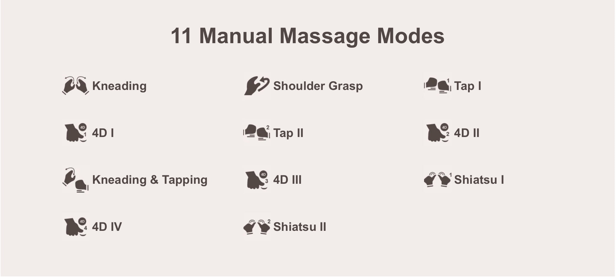 11 Manual Modes