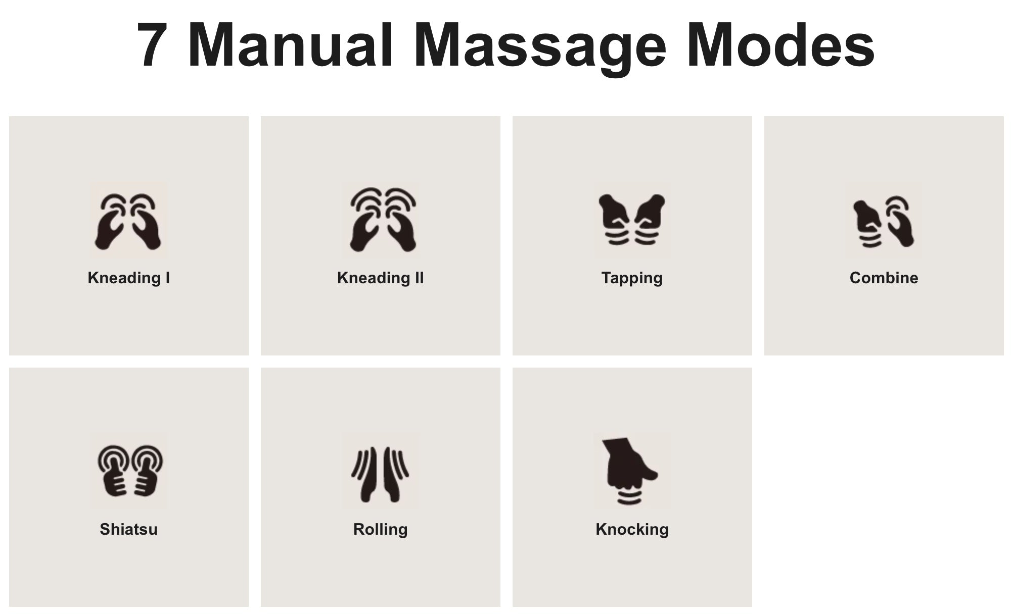 7 Manual Modes