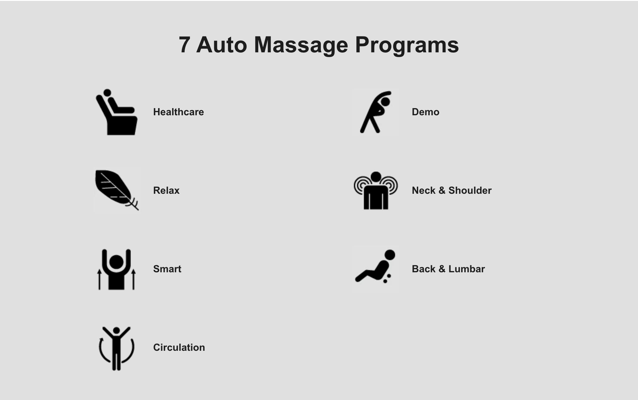 7 Massage Programs