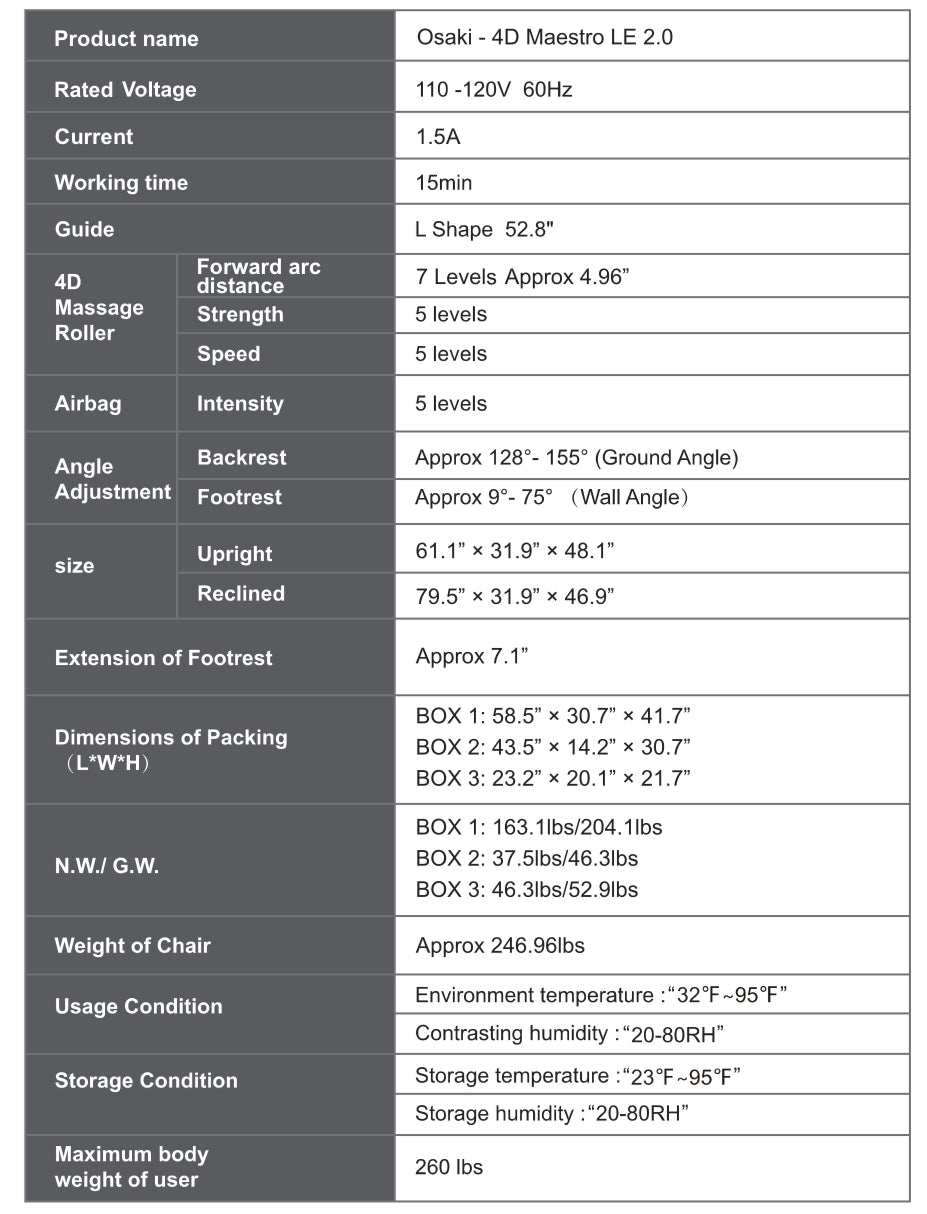 Osaki Dimensions