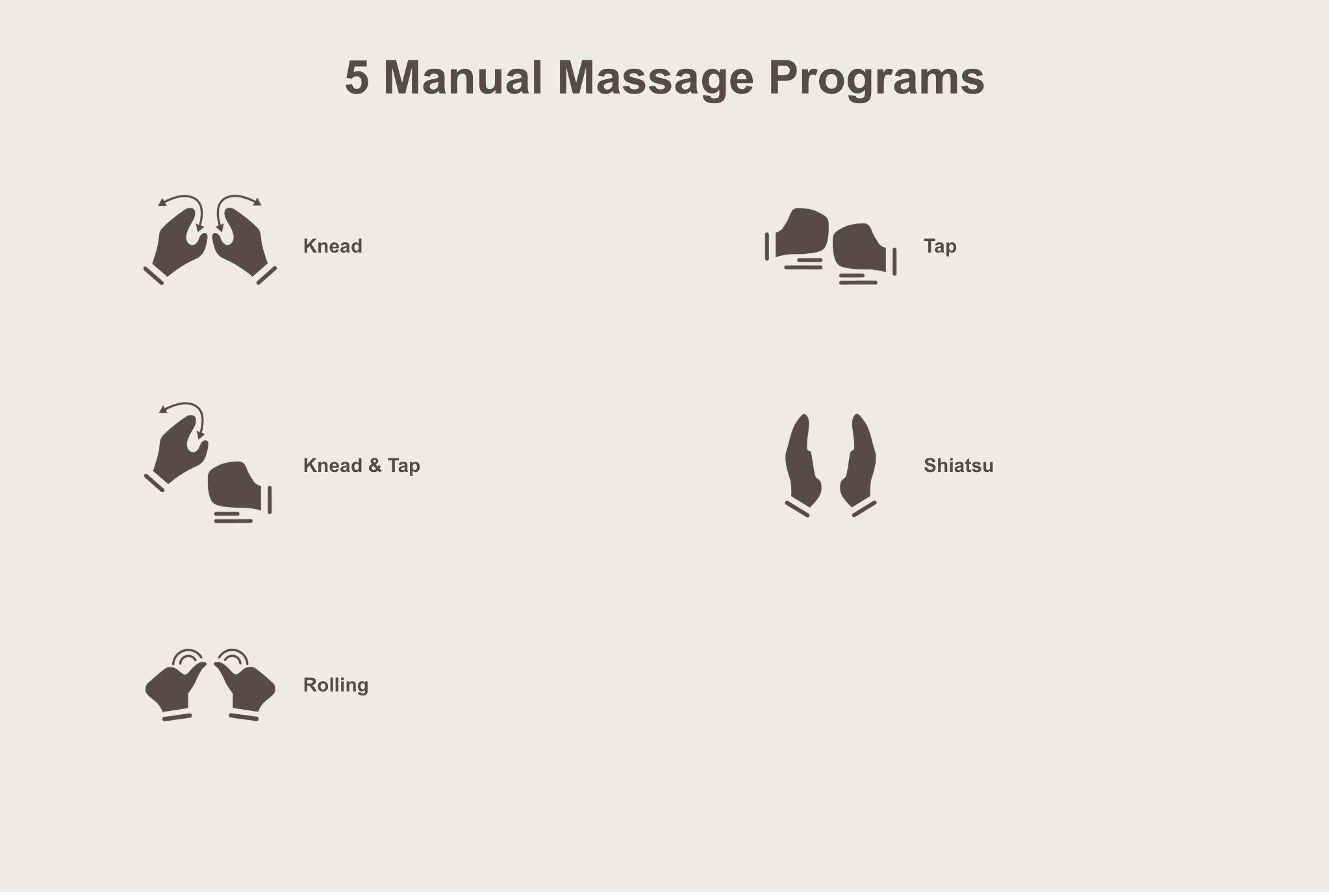 5 Manual Massage Programs