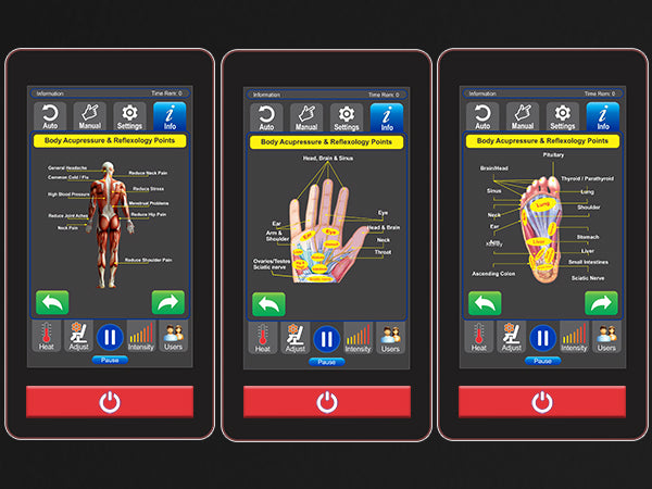 HELPFUL DIAGRAMS of body acupuncture points and reflexologies