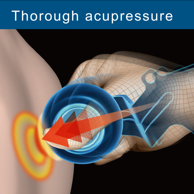 Throuth Accupressure