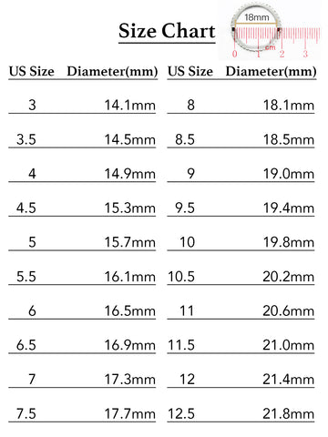 3mm Size Chart