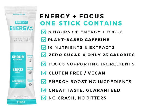 TruLabs-Energy + Focus-Frost-One Stick Contains