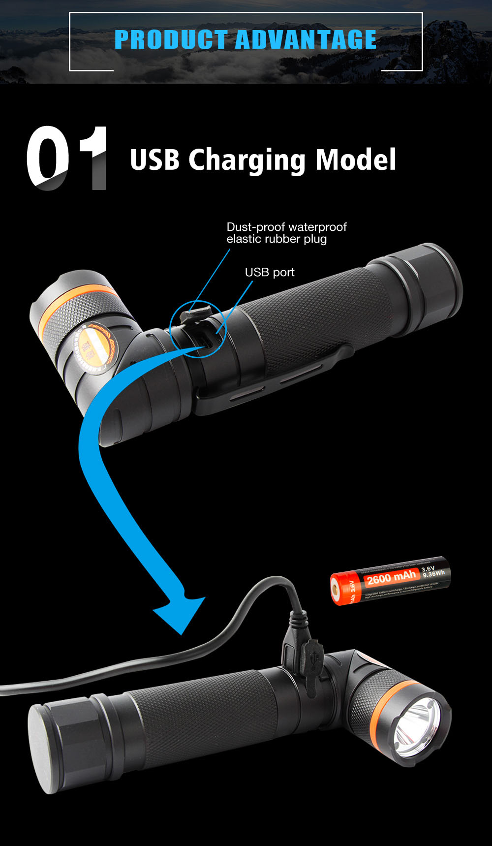 Nicron® High Lumen Magnetic Twist Rechargeable Led Flashlight B70