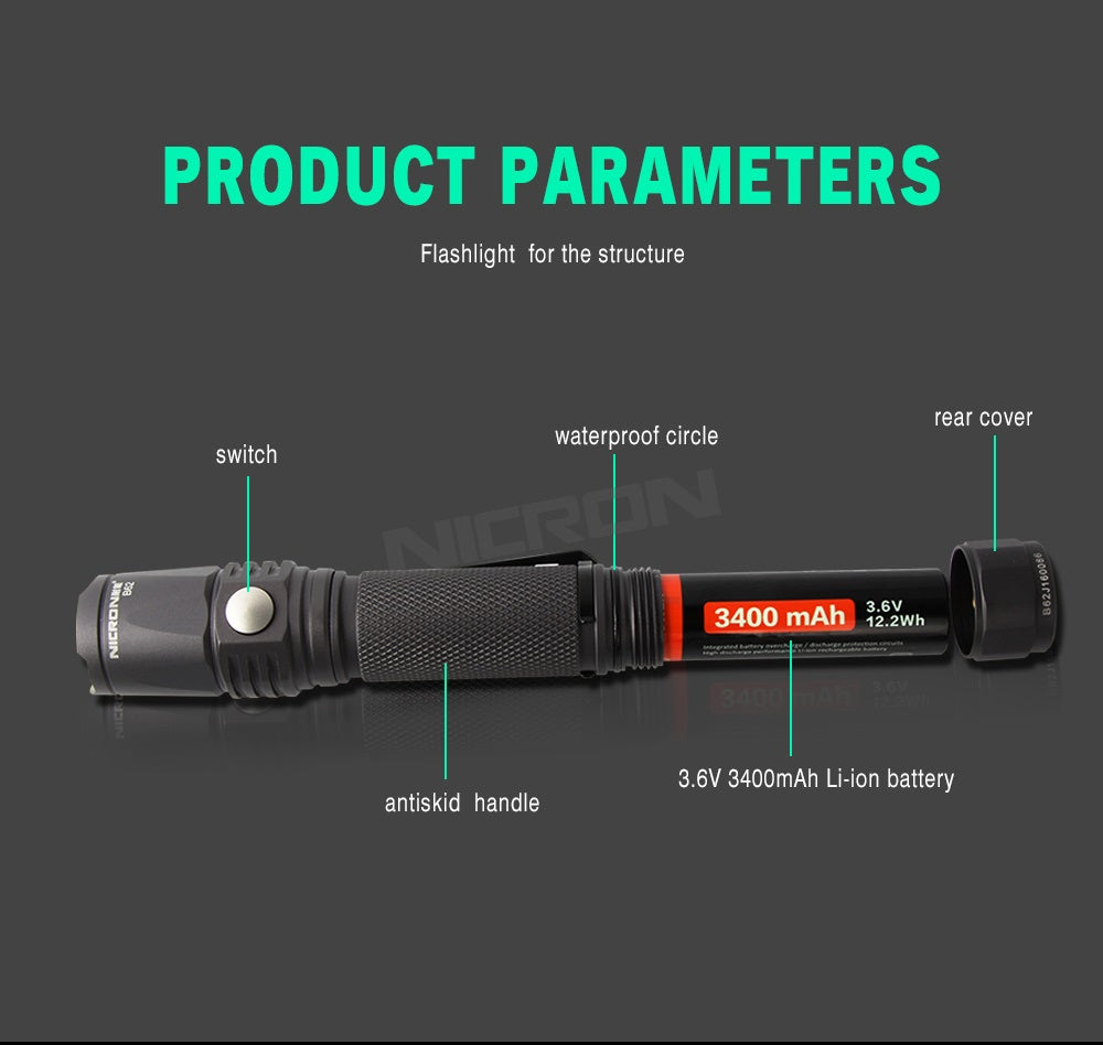 Nicron B62 Portable Waterproof Flashlight