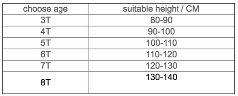 Girls red ball gown sizing
