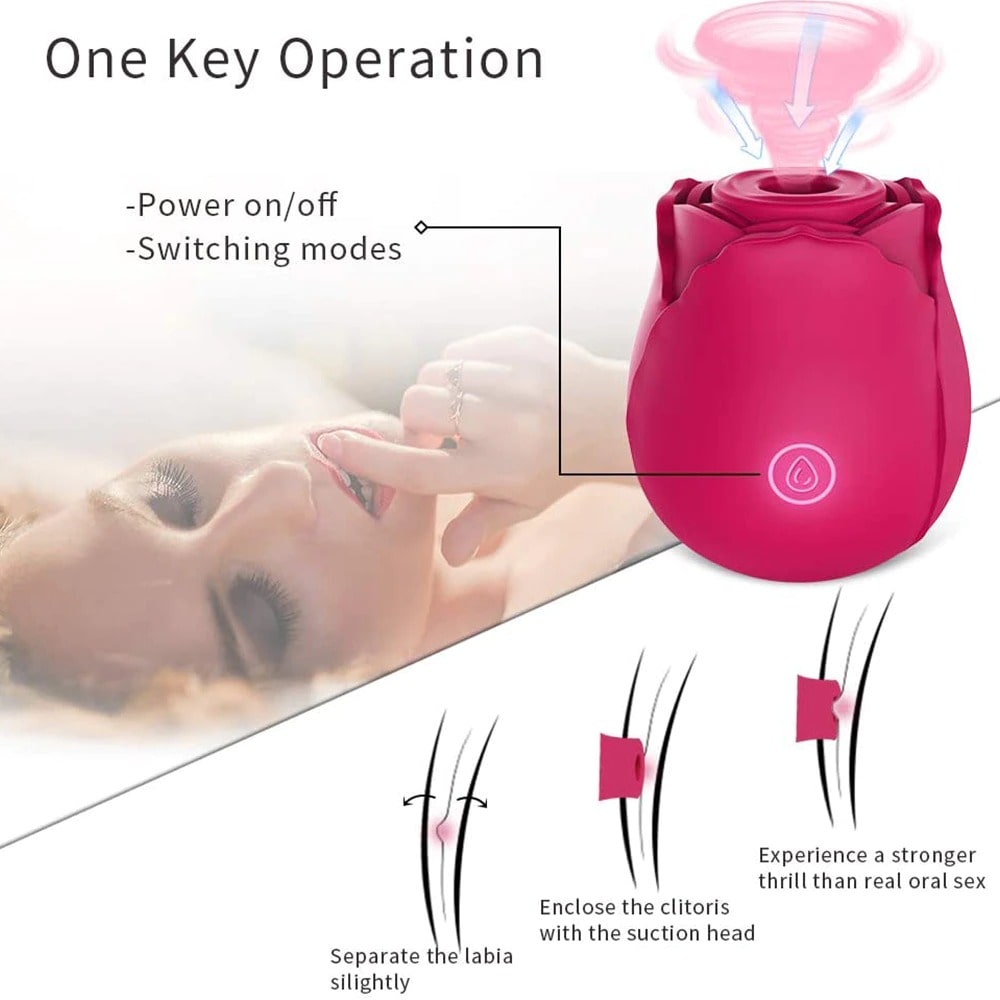 Features of the Vibrating Rose Sex Toy
