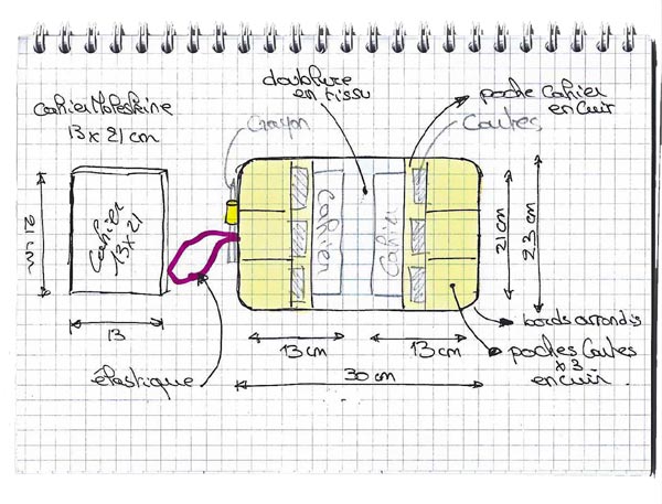 plan protège cahier en cuir