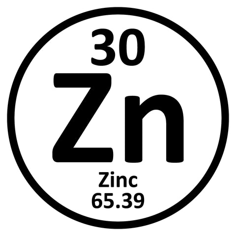 Zinc as an element on the periodic table