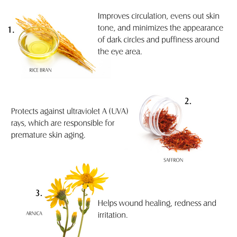 Ingredients in Saffron Gold Brightening Serum