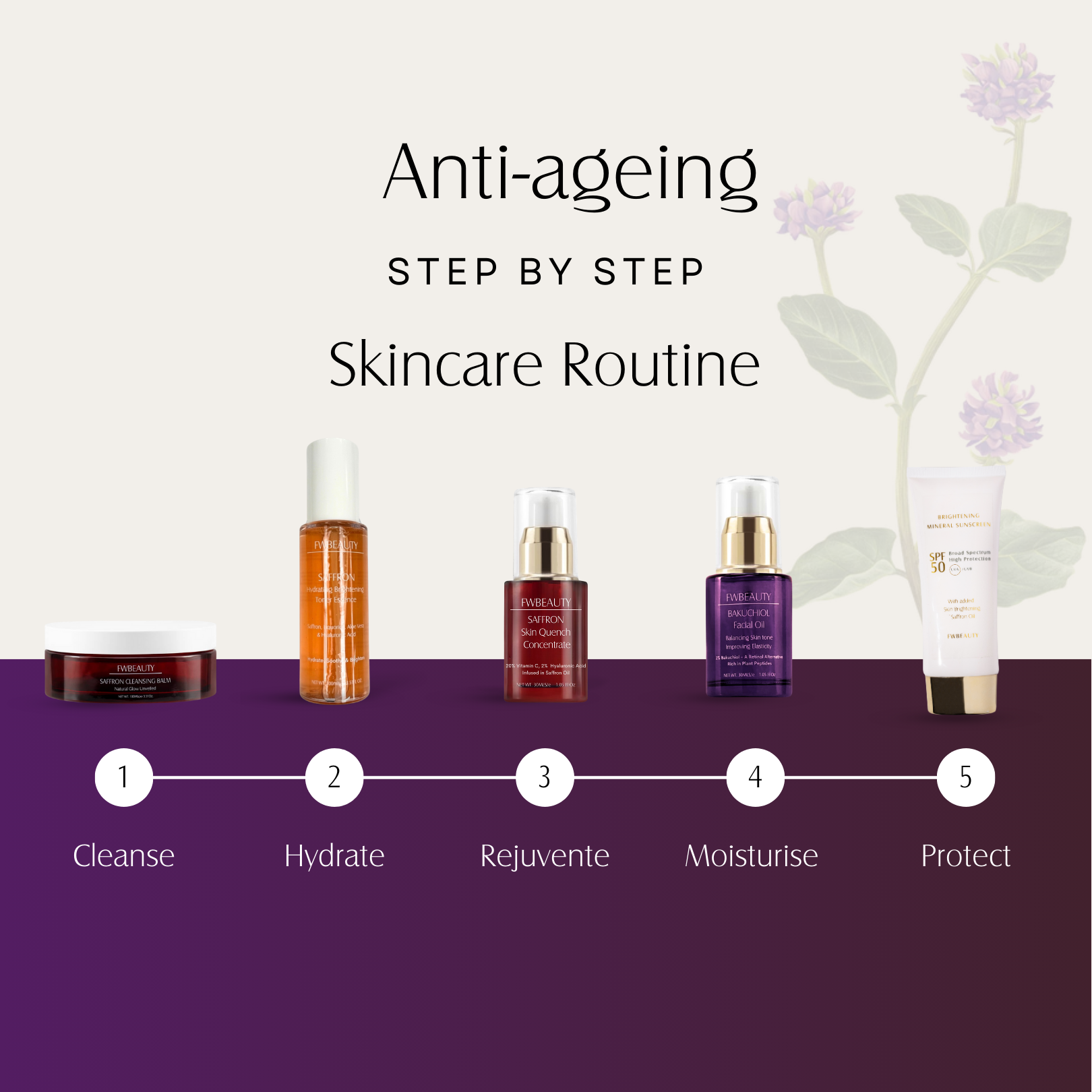 FWBEAUTY Anti-ageing skincare set