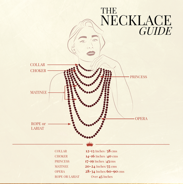 Royal Gem Necklace Size Guide