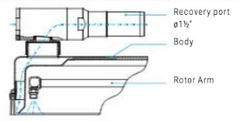 Mosmatic Aqua Integrated Recovery