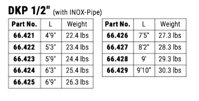 Mosmatic 1/2" Ceiling Booms Matrix