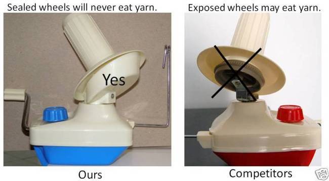 Stanwood Needlecraft - Compact Yarn Ball Winder Hand-Operated YBW-A
