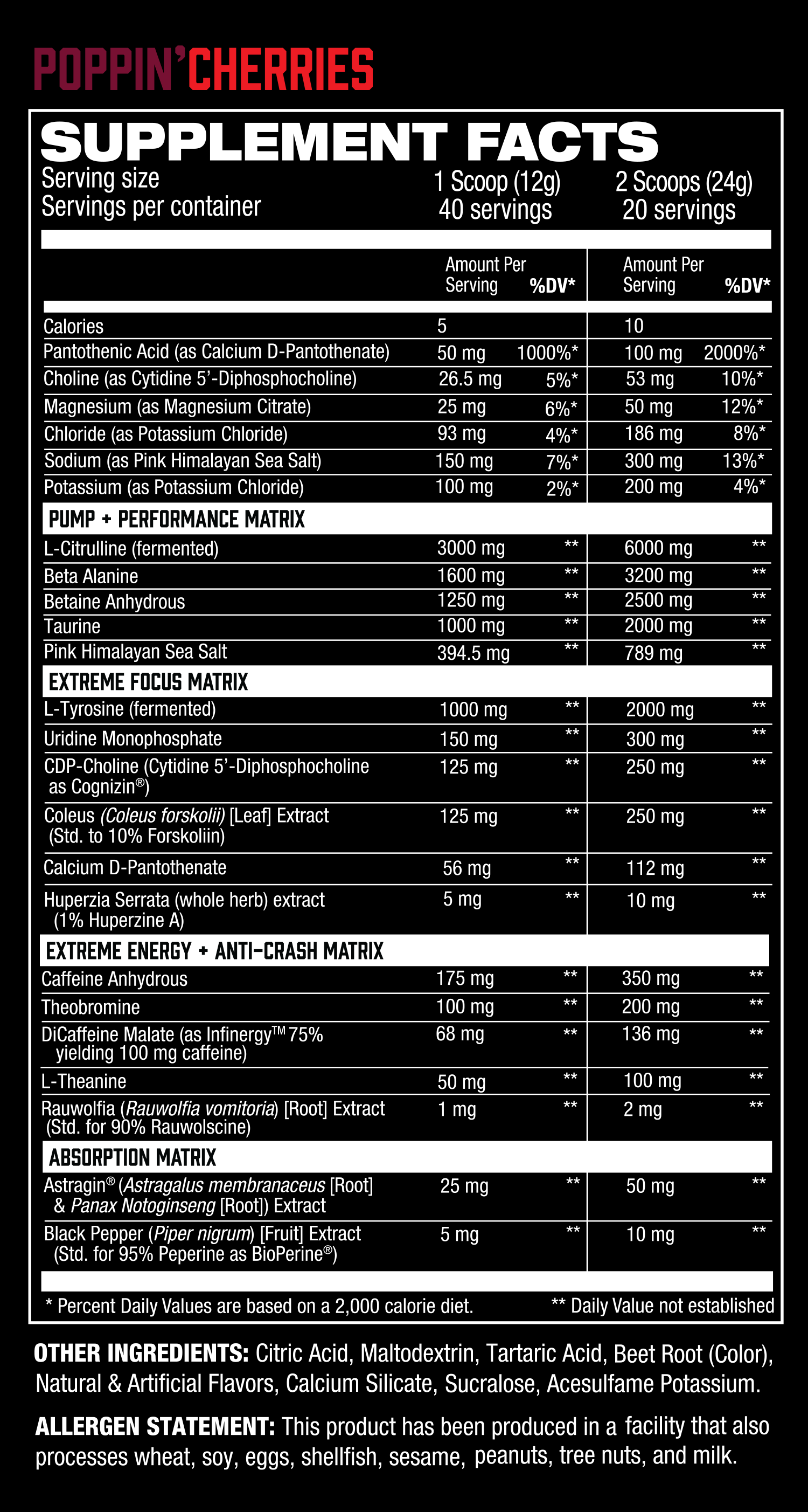 Hosstility Amped High Stim Pre-Workout Supplement Facts