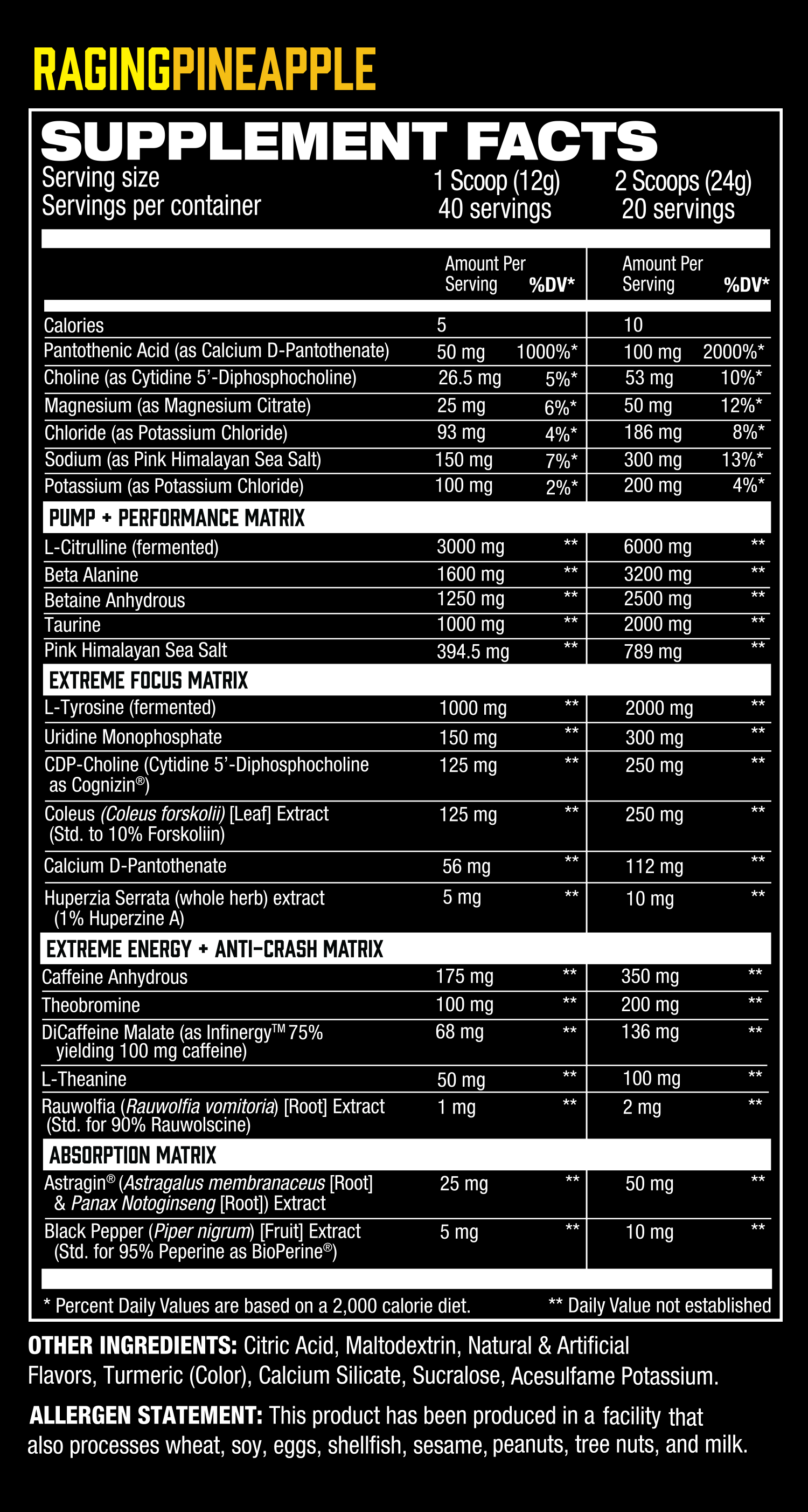 Hosstility Amped High Stim Pre-Workout Supplement Facts