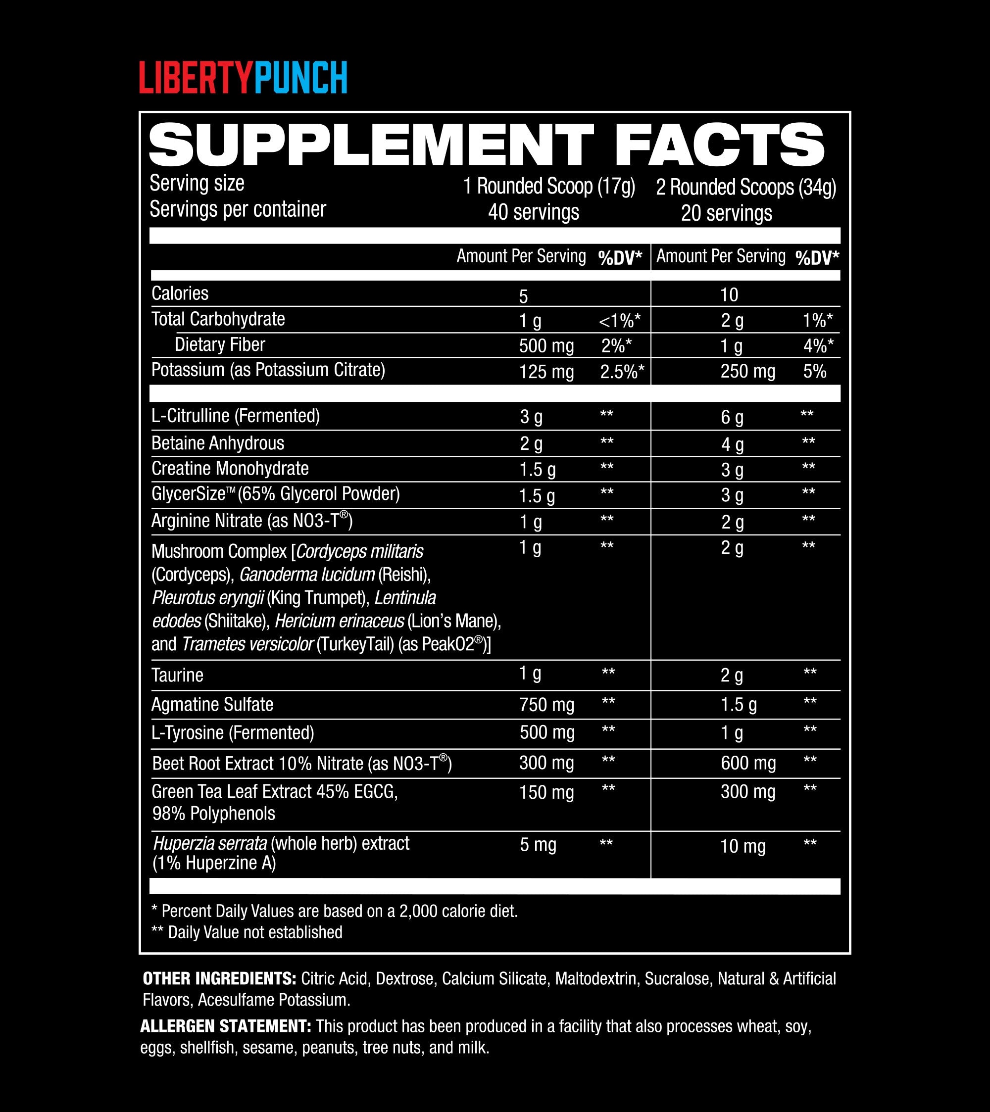 Bloodshot Pre Workout Liberty Punch Supplement Facts