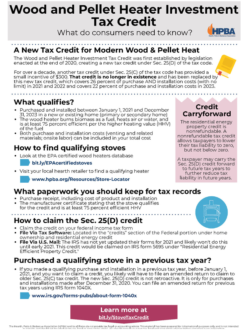 everything-you-need-to-know-about-wood-stove-tax-credit-in-2023-us