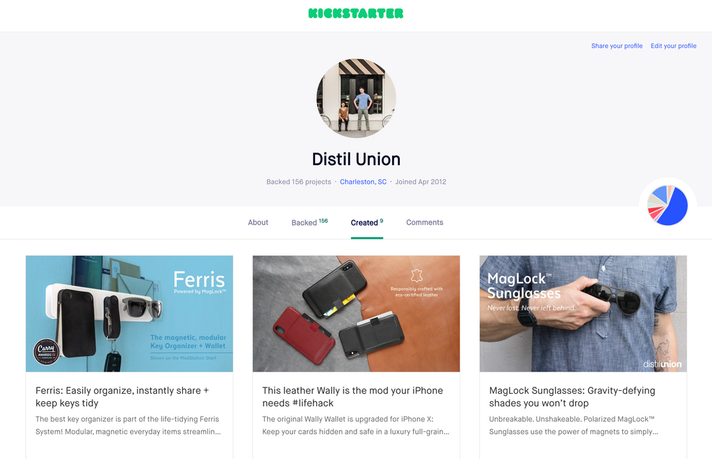 Distil Union on Kickstarter