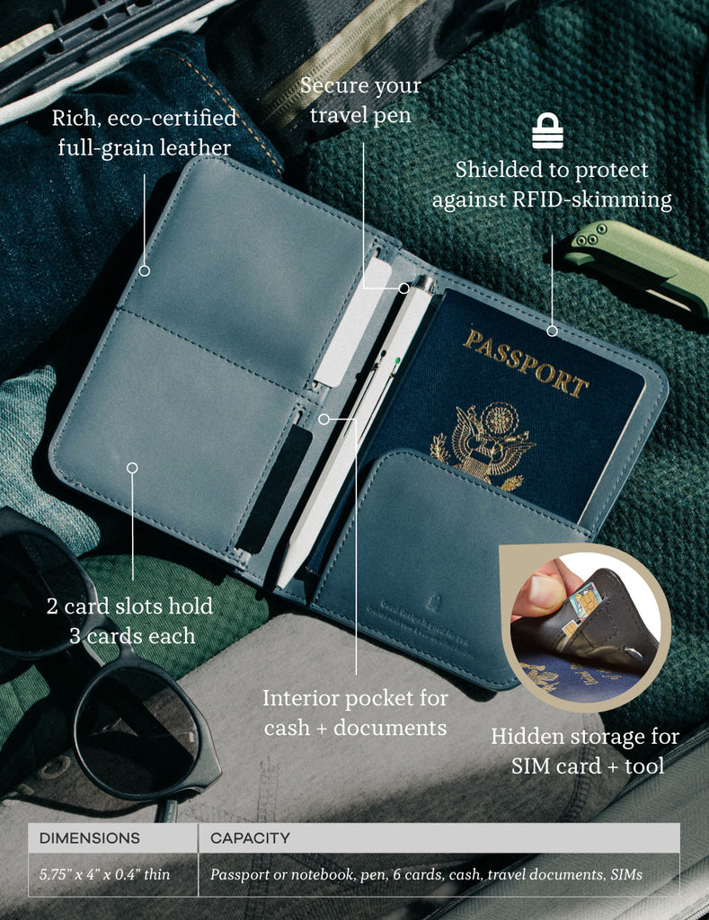 Photo with diagrammed call-outs for Passport Cover+ product features
