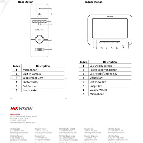 Hikvision Access Control Video Door Phone Ds Kis204 Smart