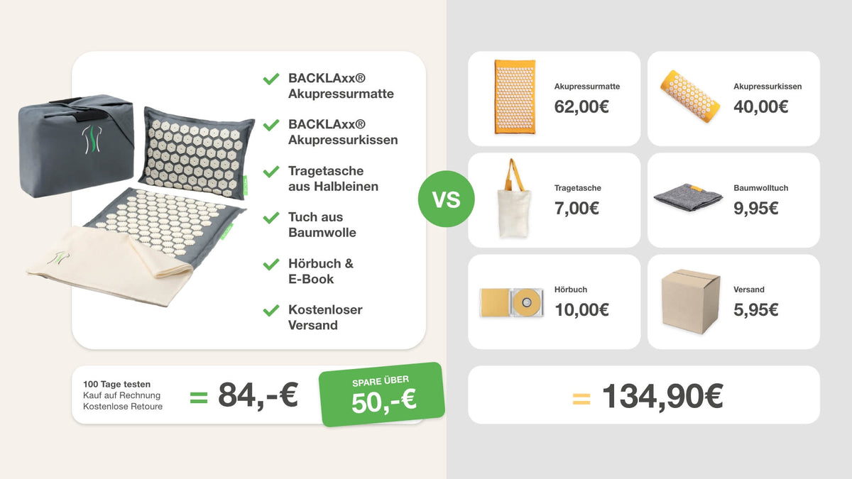 Price comparison acupressure mats set 