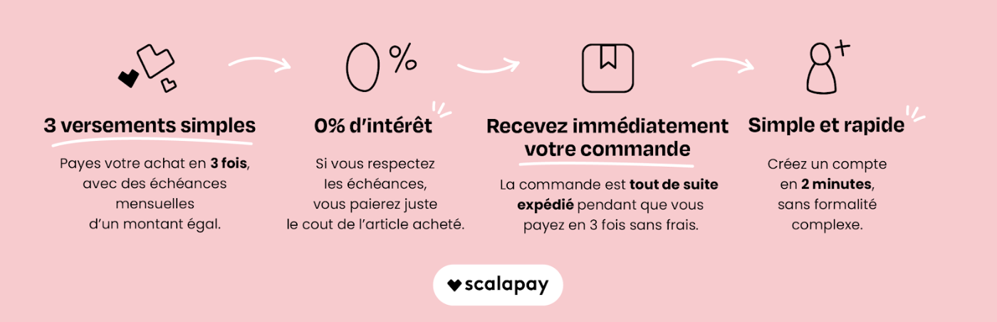 SCALAPAY EMMETISTORE.FR