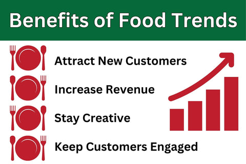 benefits of food trends