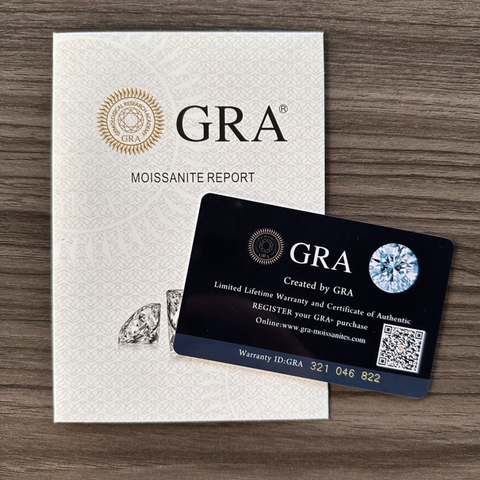 GRA Certificate