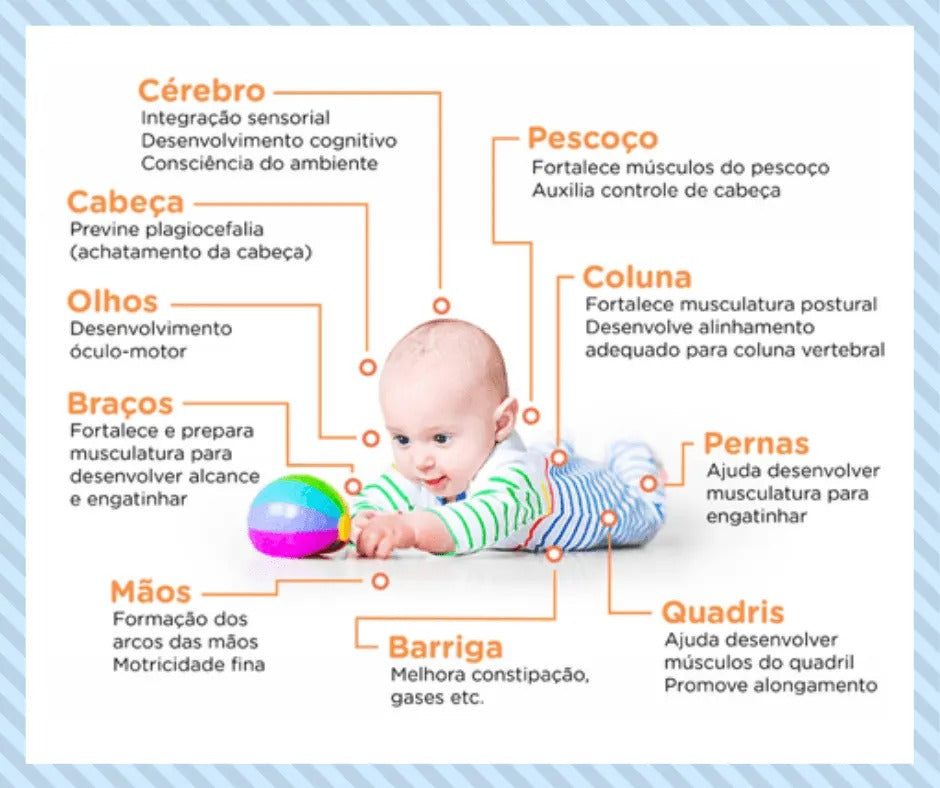 Benefícios de Usar o Tapete Baby Inflável Para o seu Bebê.