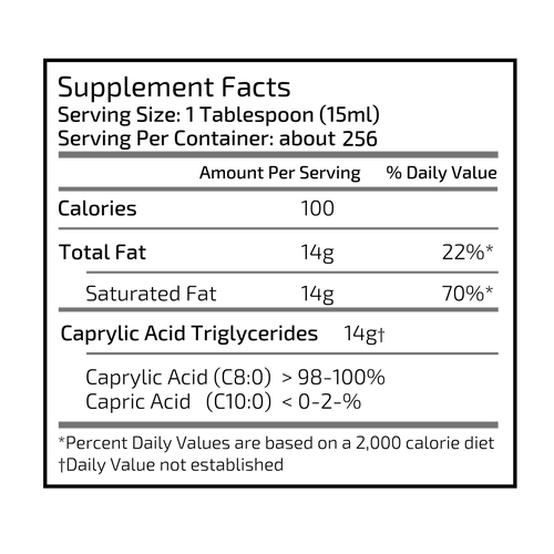 MCT Oil 128oz SFP-01.png__PID:bb9a51cf-5906-413f-b6ad-91d82c14ccce