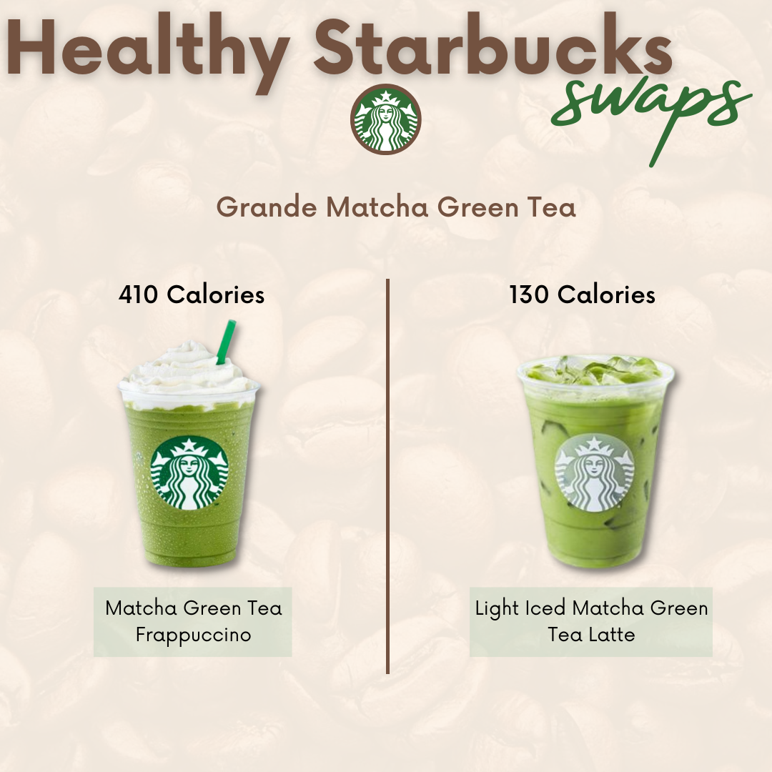 10 Low Calorie Iced Starbucks Drinks that Taste Amazing