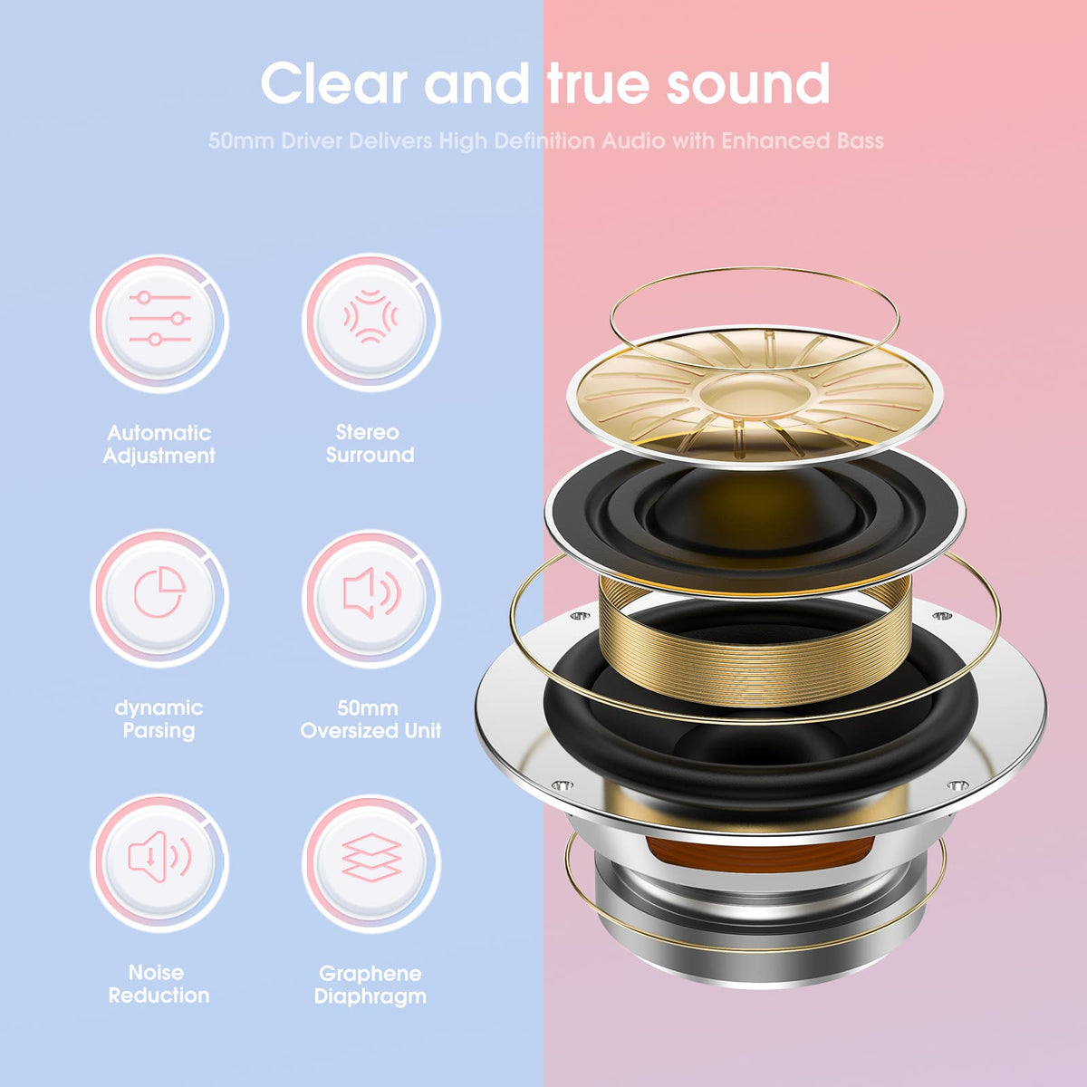 CLEAR & TRUE SOUND