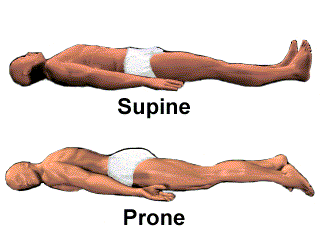 Cause of phimosis prone masturbation