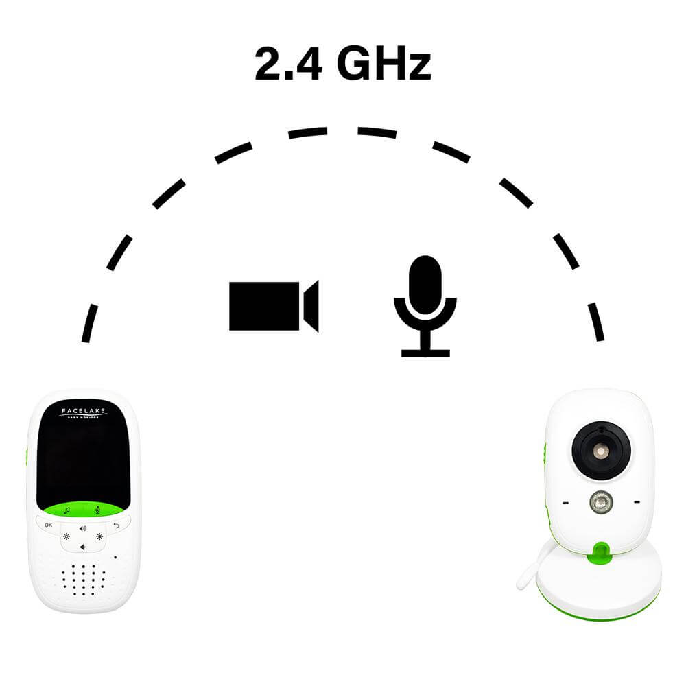 baby monitor between two phones