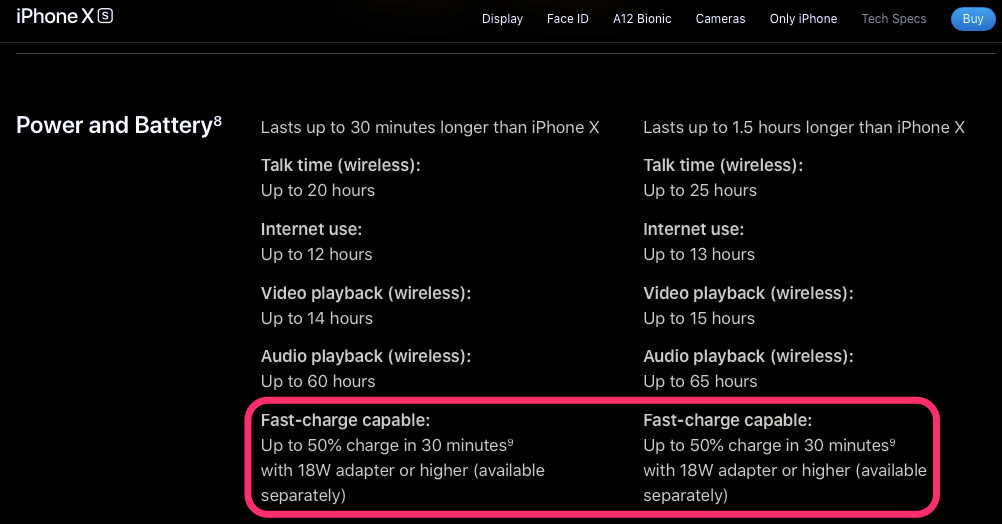 Apple Official website indicate fast charging spec