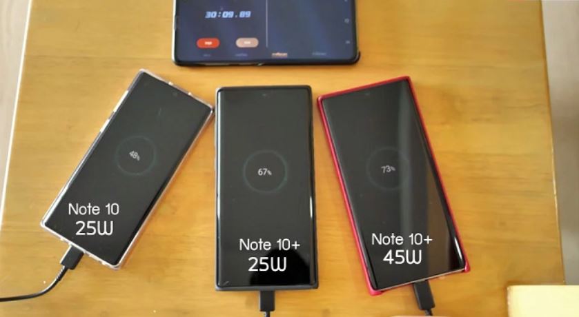 Inviolabs Samsung Galaxy Note 10+ fast charging test