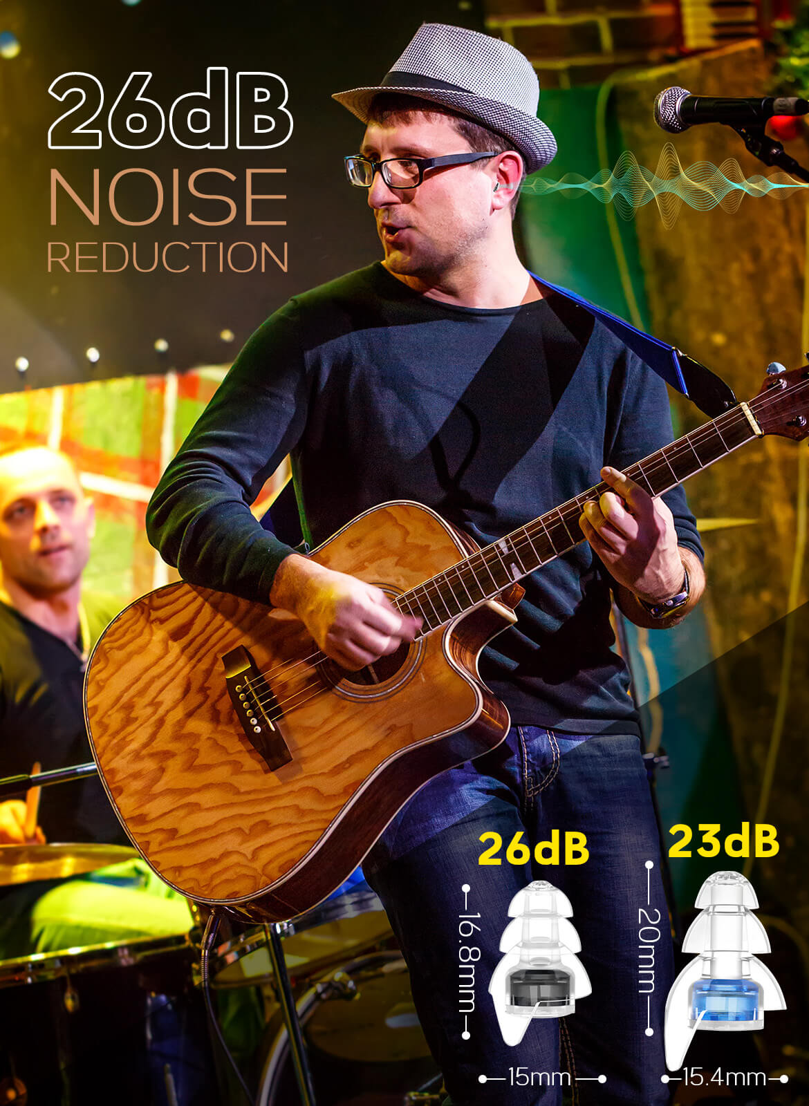 23db & 26db Noise Reduction Concert EarPlugs