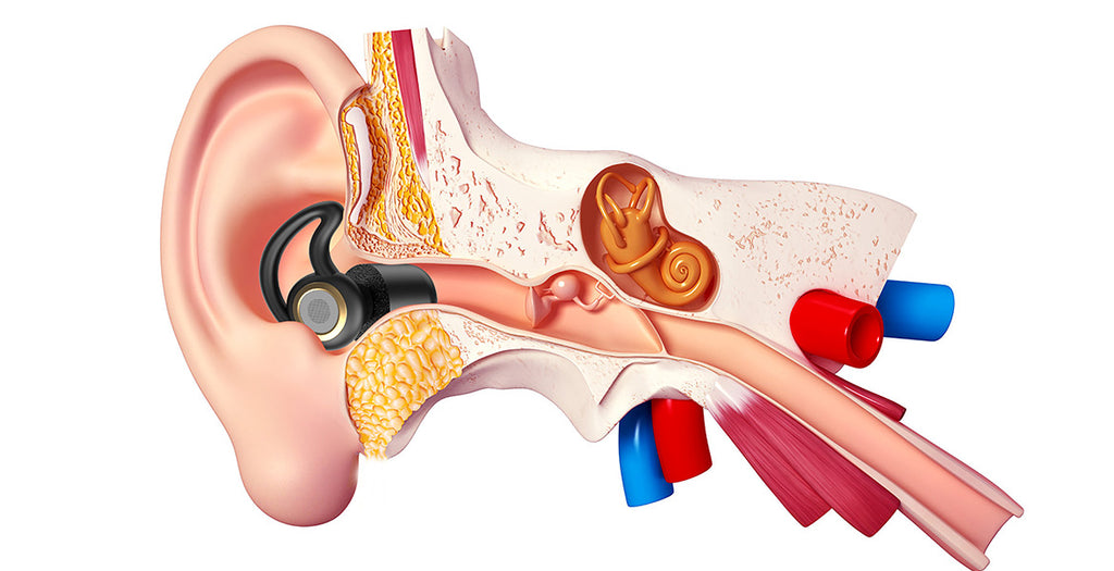 benefits of wearing earplugs