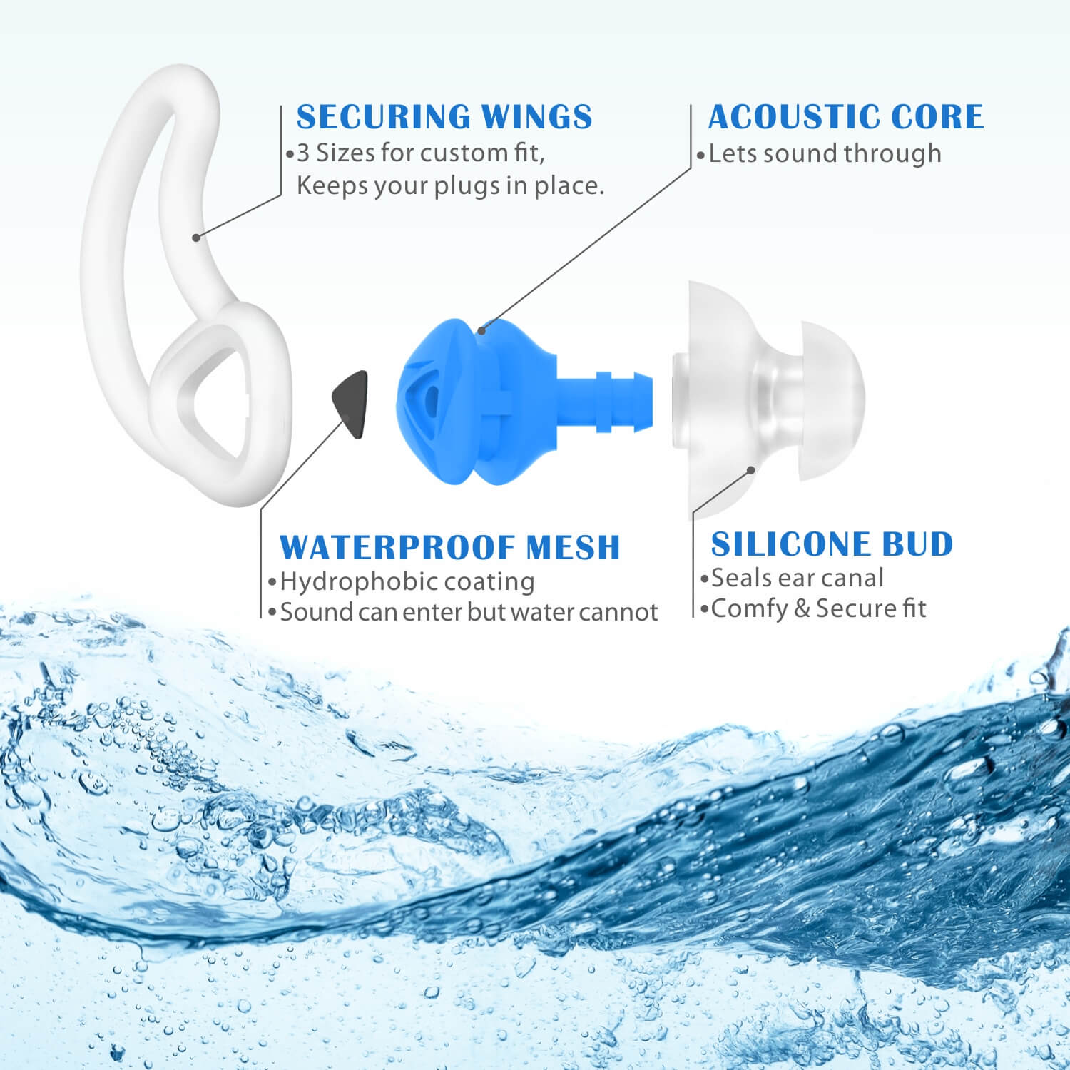 Hearprotek best swimming ear plugs