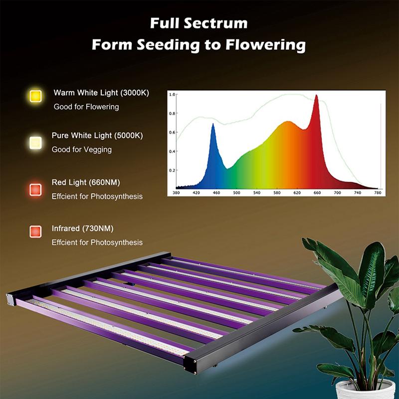 植物育成グローライト3個セットLED1000w